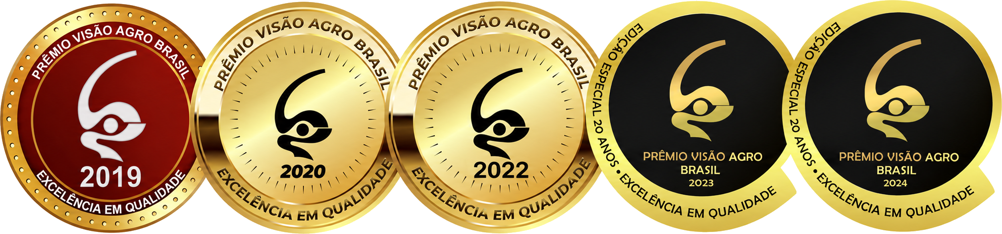 Prêmios Visão Agro Brasil — 2019, 2020, 2022, 2023 e 2024