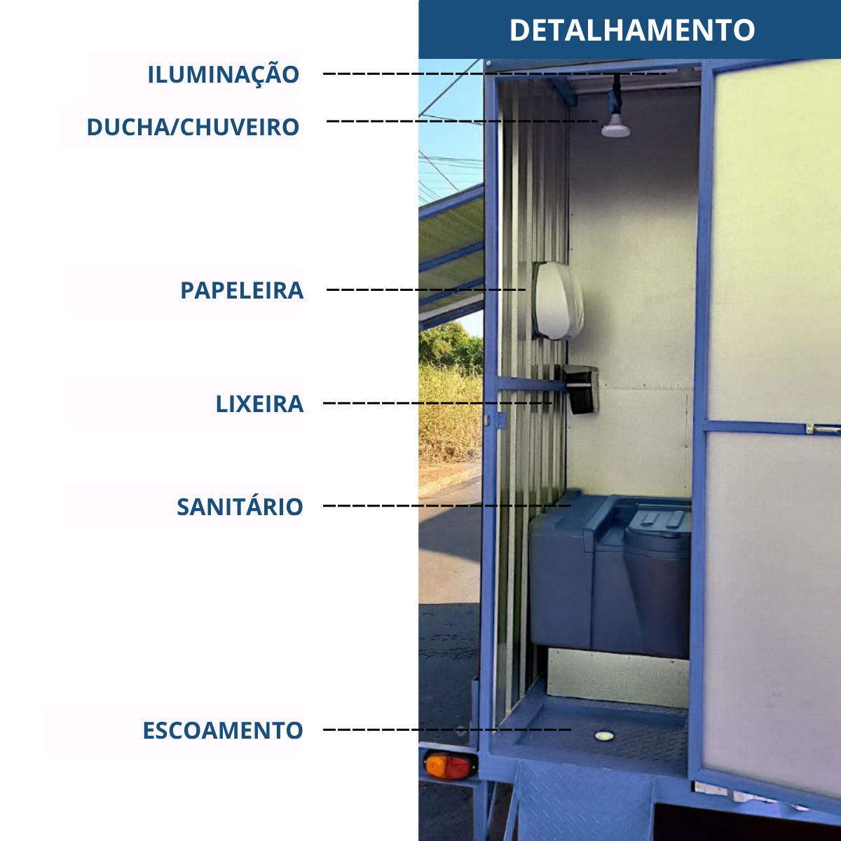 Detalhes da carreta banheiro