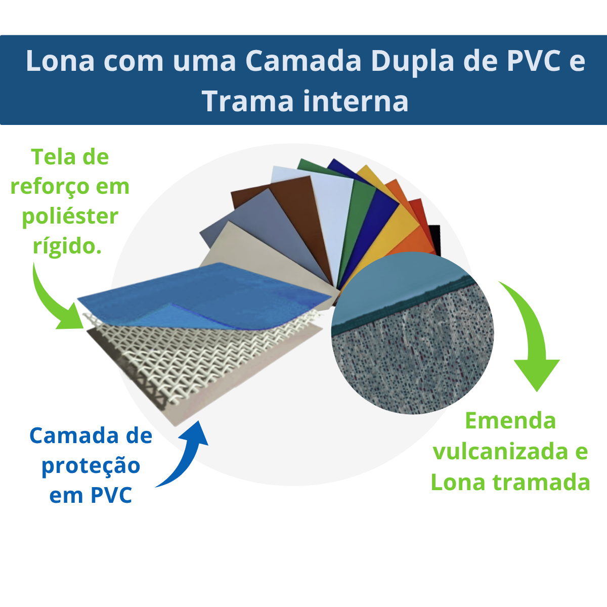 Lona de PVC com tela interna